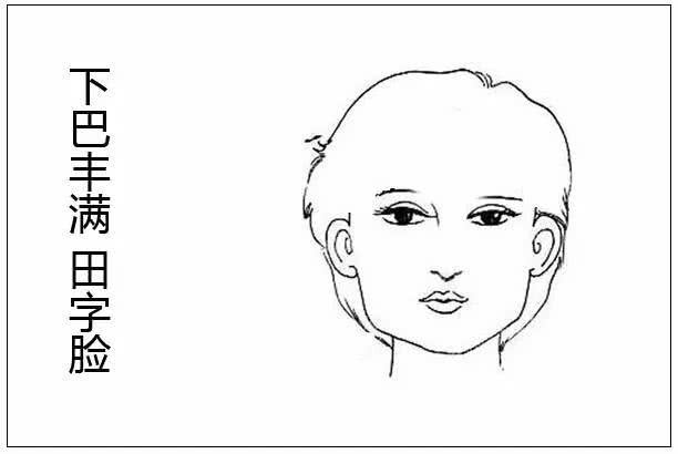 女人眉相学_面相学里的眉形图解女性_眉型面相女